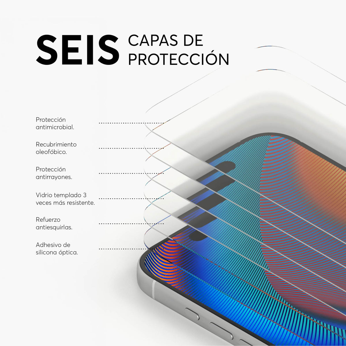 GlassGuard ion+ para iPhone