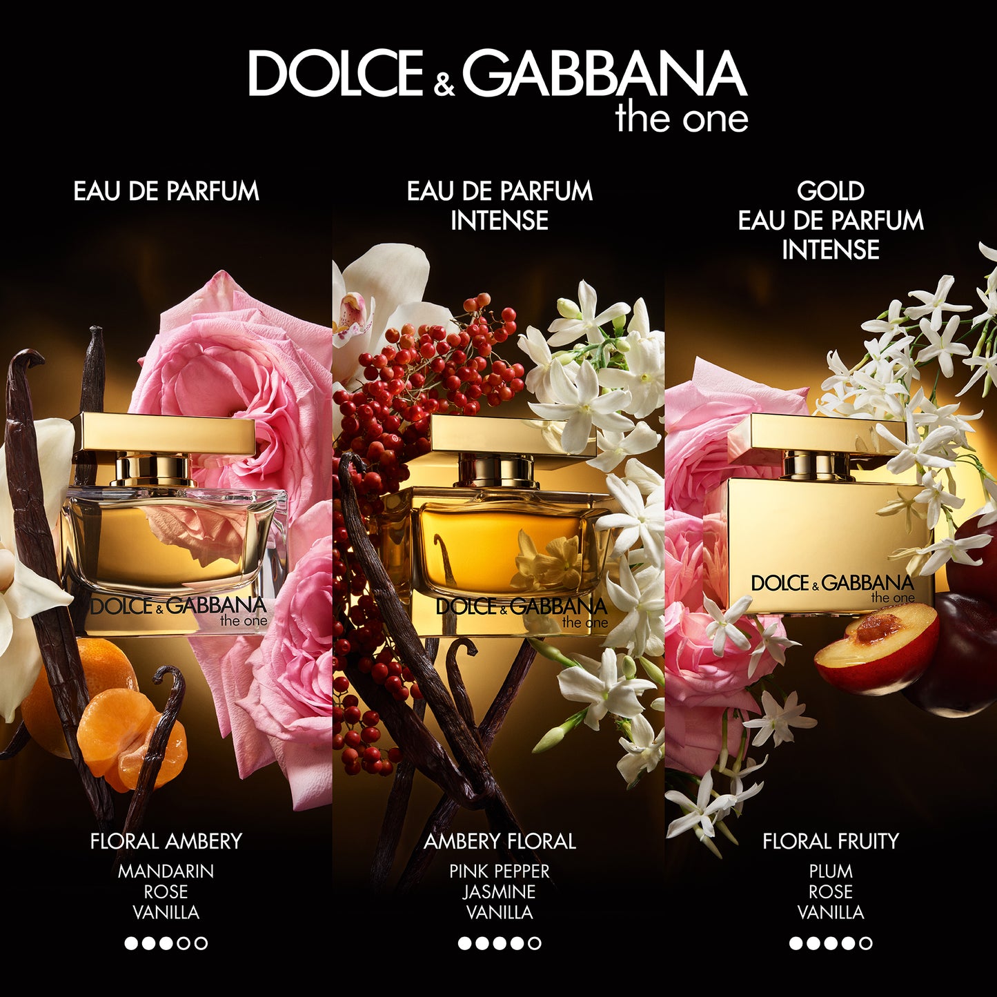 The One Eau de Parfum Intense